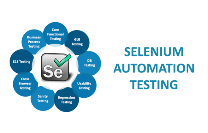 Which country nationals tend to learn selenium automation more ?