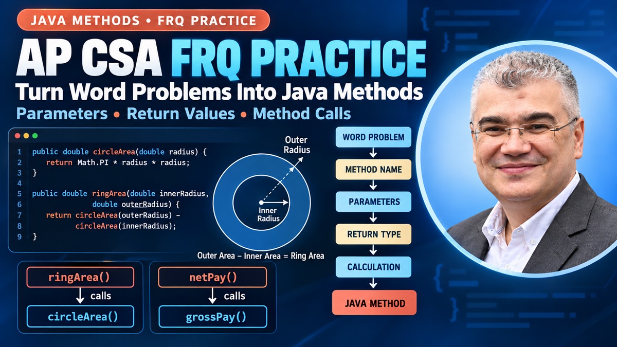 AP CSA FRQ Practice: How to Write Java Methods from Word Problems | Waddy Class 23