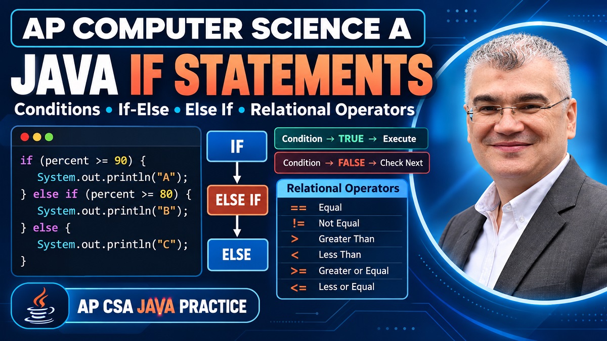 AP Computer Science A: Java If Statements, Else If and Relational Operators | Waddy Class 26