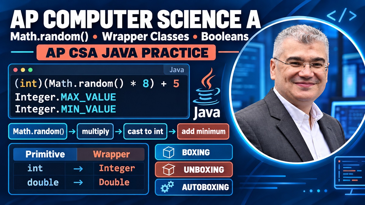 AP Computer Science A: Math.random(), Wrapper Classes, Autoboxing and Boolean Methods | Waddy Class 25